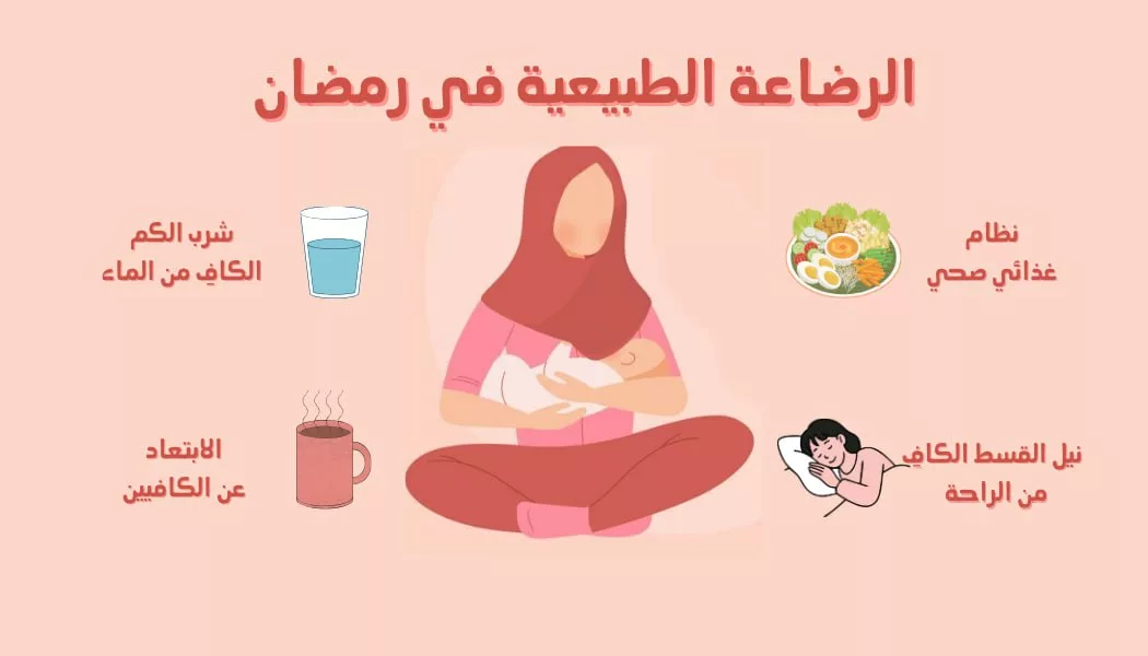 رضاعة طبيعية في رمضان